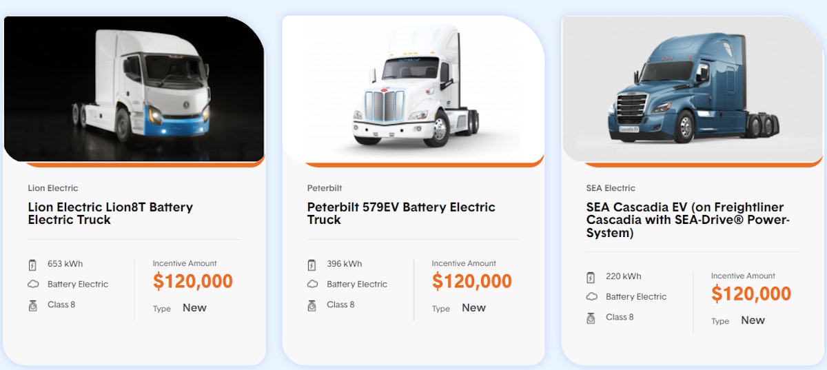 Management Of Heavy-Duty Vehicles