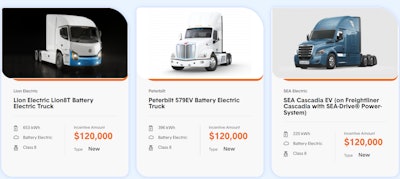 California's Hybrid and Zero Emissions Truck and Bus Voucher Incentive Project tractors for sale