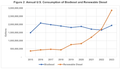 Screenshot 2024 04 23 At 9 13 50 Am