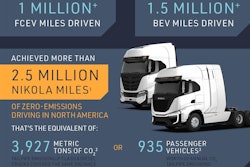 Nikola BEV and hydrogen trucks achieve over 2.5 million road miles