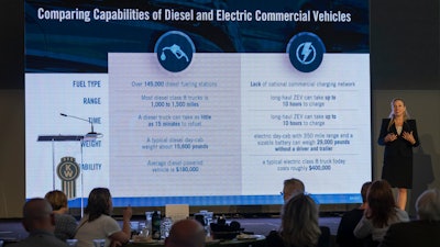 ATD President Laura Perrotta on stage at Rihm event