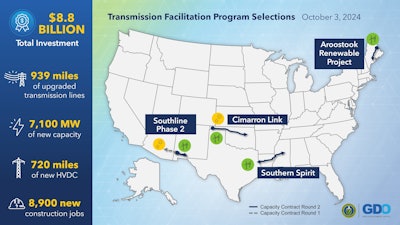 DOE's $1.5 billion investment for nationwide grid upgrades
