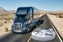 Volvo Blue Service Contract now with AI