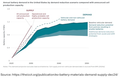 Screenshot 2025 01 10 At 1 19 42 Pm