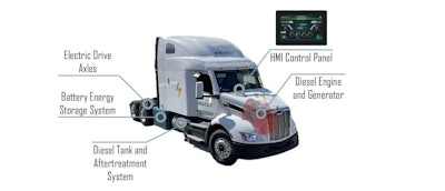 ReVolt Motors retrofit Peterbilt 579 hybrid