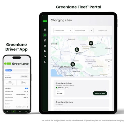 Greenlane's new technology suite