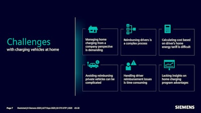 The challenges with charging fleet vehicles at home.