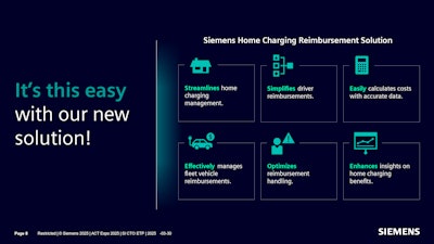 Implementing Siemens Home Charging Reimbursement software saves fleets time and money.