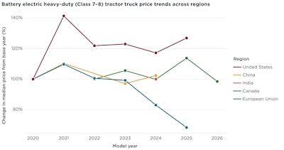 Screenshot 2025 09 08 At 2 56 09 Pm