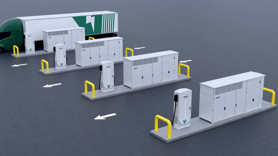 A rendering of WattEV's modular solid-state transformer, which is built to speed up site construction, cut costs, and support scalable growth for fleet depots and public charging hubs. Production-ready units are expected by 2026.