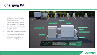 The Zeem Solutions Charging Kit package.