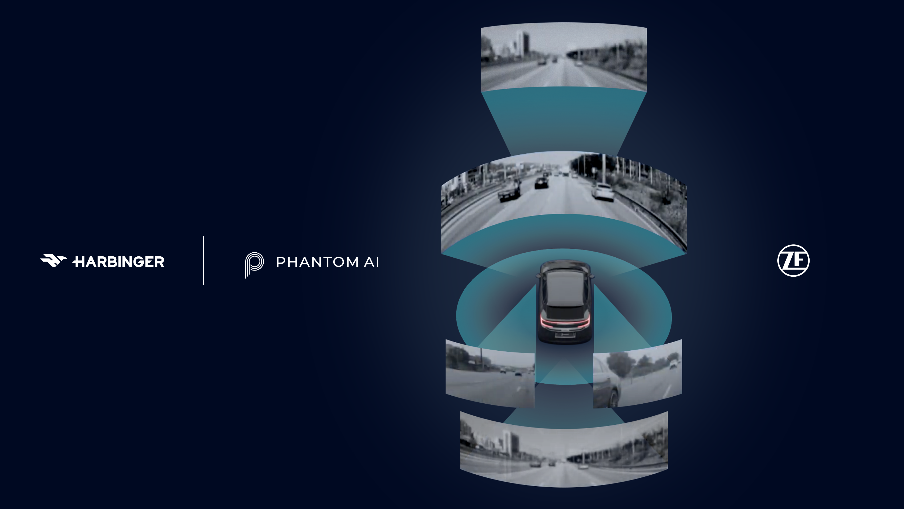 A 360-degree sensor visualization of an autonomous vehicle highlighting camera coverage and detection zones around the vehicle.