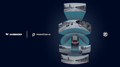A 360-degree sensor visualization of an autonomous vehicle highlighting camera coverage and detection zones around the vehicle.